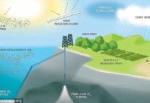O.D.D. Watching Geoengineering – Worldwide Ground Based