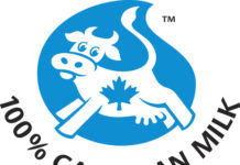 Canadians continue to be ripped off by Canada’s Supply Management!