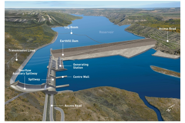 siteC