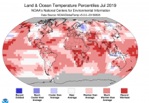 My Valentine’s Day Gift To Climate Alarmists