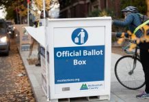 HUGE SCANDAL: Oregon Changes Hundreds Of Republican Ballots To “Non Partisan” Denying GOP Voters the Right To Participate In Primary