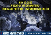 Q – How about a Game of Chess – Dustin Nemos