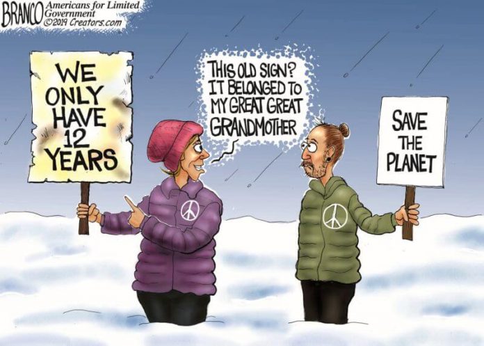 ClimateAlarmism
