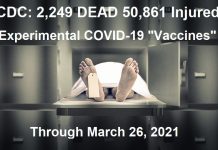 CDC: 2,509 Deaths Following Experimental COVID-19 “Vaccines” Now Equal to Total Deaths Recorded After Vaccines for the Past Decade