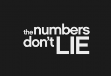 Wake Up! CDC admits at least 96% of deaths from Covid19 were WRONG
