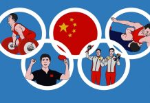 China Wins GOLD … as Canada/Western Nations CAVE on Winter Olympics, by Harvey Oberfeld