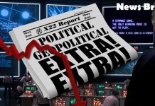 Shall We Play A Game, How About A Nice Game Of Chess, 4-D Chess, WarGames – X22 Report