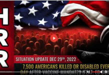 7,500 Americans Killed Or Disable Every Day…