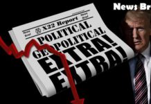 Trump Is Vengeance, War-Like Posture Activated, Thank You For Playing – X22 Report