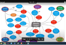 Climate: The Movie (The Cold Truth)