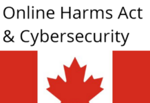 Online Harms Bill C-63 is retroactive
