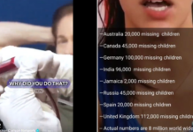 Worldwide Missing Children
