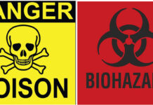 Special Edition Chart of the Day (CotD) Monkey Pox ACAM2000 Vaccine Poison Warning, by Eldric Vero