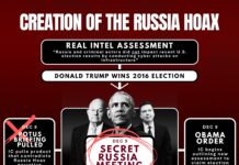 MUST WATCH: Tulsi Gabbard Details The Origins of the Russia Hoax