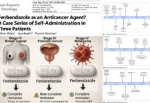 NEW STUDY: Fenbendazole Linked to Remission or Near-Remission in Three Stage IV Cancer Patients
