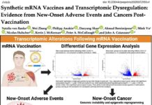 Steve Bannon’s War Room – HHS Special Adviser Dr. Steven Hatfill: COVID Vaccines Have Injured Hundreds Of Thousands