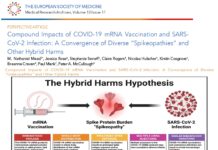 ‘Long Covid’ is actually ‘Vaccine Harm’ From Continued Spike Protein Production