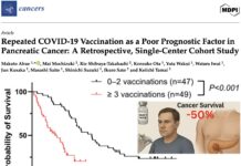 Landmark Study Confirms Operation Warp Speed Unleashed a Turbo Cancer Epidemic