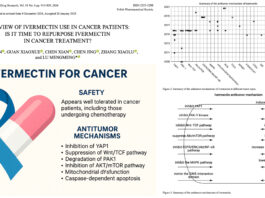 The CIA Buried Knowledge of the Anti-Cancer Effects of Anti-Parasitics for over 50 YEARS