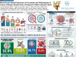 Cancer Reportedly Disappeared or Regressed in Nearly HALF of Patients Using Ivermectin + Mebendazole