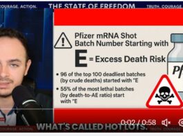 80% of Americans Played The Deadly Game of mRNA Roulette