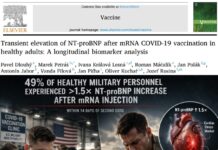 BREAKING STUDY: Half of COVID-19 Vaccinated Military Personnel Suffered Subclinical Heart Stress